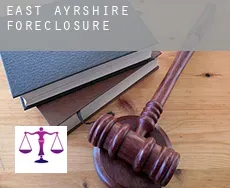 East Ayrshire  foreclosures