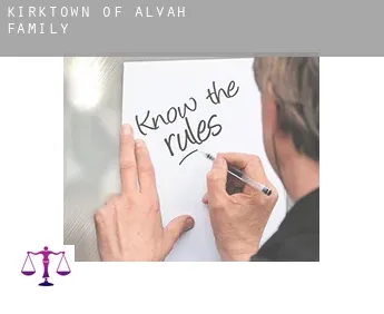 Kirktown of Alvah  family